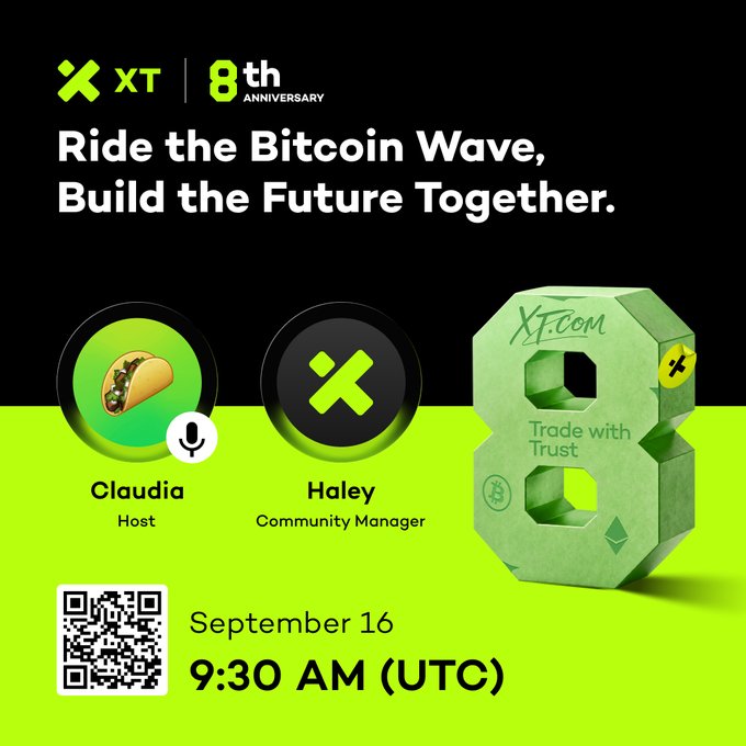 An XT 8th anniversary event announcement reads 'Ride the Bitcoin Wave, Build the Future Together' and lists speakers Claudia (Host) and Haley (Community Manager) on September 16 at 9:30 AM (UTC) with a QR code.