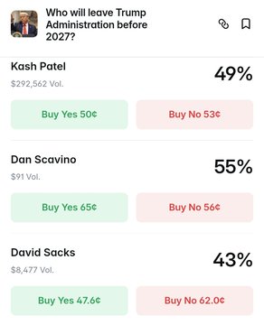 A prediction market interface titled 'Who will leave Trump Administration before 2027?' showing betting odds for Kash Patel (49%), Dan Scavino (55%), and David Sacks (43%) with Yes/No options.