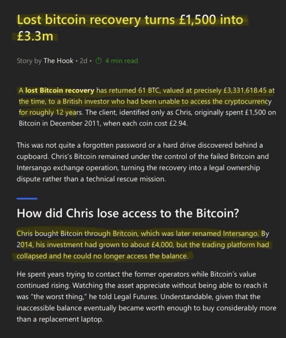 An article headline reading 'Lost bitcoin recovery turns £1,500 into £3.3m,' detailing how a British investor named Chris recovered 61 BTC originally purchased in December 2011 through the failed Britcoin/Intersango exchange.