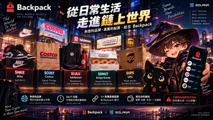 A 'Backpack' advertisement on Solana showcasing real world assets including Nike, Costco, Lululemon, Krispy Kreme, and UPS with prices in USDT, featuring a cartoon wizard character with a black cat.