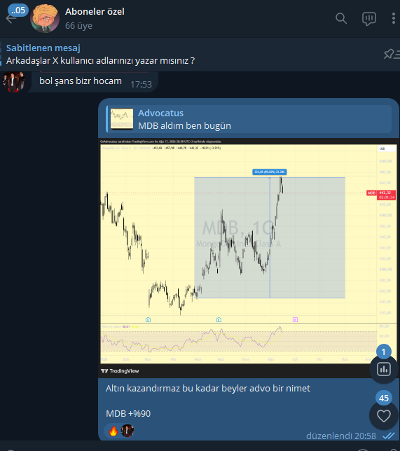 A Telegram chat screenshot showing a TradingView chart of MicroStrategy (MDB) stock on a 1-day timeframe, accompanied by the caption "MDB +%90" and "Altın kazandırmaz bu kadar beyler adım adım" (Turkish for "Gold doesn't earn like this, step by step"). The user "Advocatus" shared the chart after buying MDB in April, which gained over 90% as visible on the price action showing a significant upward trend in the candlestick chart.