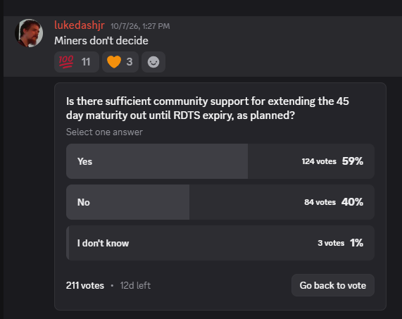 Discord-style community vote screenshot from user 'lukedashji' titled 'Miners don't decide,' asking 'Is there sufficient community support for extending the 45 day maturity until RDTS expiry, as planned?' with 124 Yes votes (59%), 84 No (40%), and 3 I don't know.