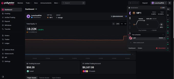 Screenshot of the Polyester Exchange dashboard showing a total equity of $9.22K (down 28.89%), with a VIP 1 membership level, 24-hour volume of $315.3K, and a trading account balance of $9,167.08.