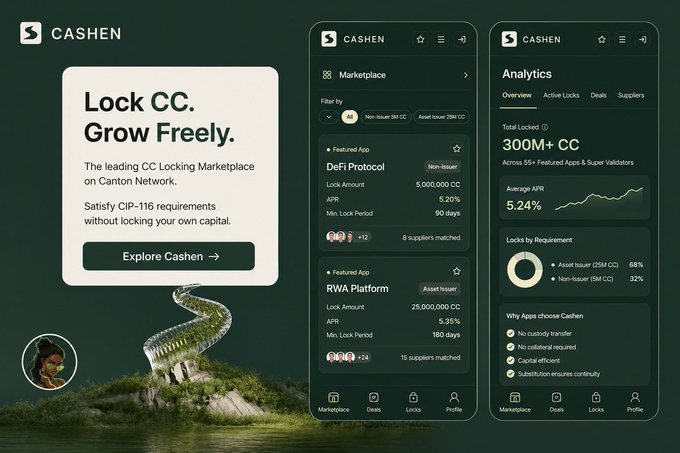 A promotional graphic for 'CASHEN' showing the slogan 'Lock CC. Grow Freely.' alongside mobile app screenshots of a 'Marketplace' and 'Analytics' dashboard detailing a 300M+ CC total lock amount and a 5.24% average APR.