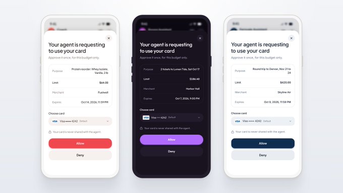 Three smartphone mockups displaying a card authorization interface asking 'Your agent is requesting to use your card' for various flights, with Allow and Deny buttons.