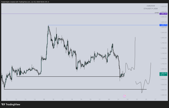 !!!THE POST IS!!!!! THE MESSAGE ON THE BACK GIVES ME SOME INSIGHT INTO WHAT THE COMMENTING TEXT SAYS, IT'S ABOUT A TRADE THAT WILL TAKE TIME AND CONSISTENCY TO MAKE ROOM FOR LONG-TERM EARNING!.
