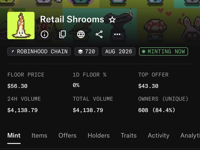 A "Retail Shrooms" NFT collection page on Robinhood Chain shows a floor price of $56.30 and a top offer of $43.30, with 608 unique owners (84.4%) and a "MINTING NOW" status, supporting the post's claim of a free mint reaching near $60 in floor value.