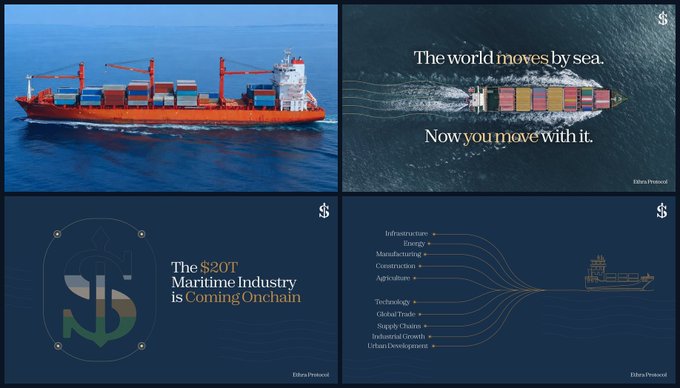 A four-panel presentation slide for Eden Protocol about the $20 trillion maritime industry, featuring images of cargo ships and a graphic showing how the platform connects infrastructure, energy, manufacturing, and other sectors.