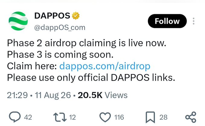 A screenshot of a tweet from @dappOS_com (20.5K views, 116 likes) announcing that "Phase 2 airdrop claiming is live now. Phase 3 is coming soon. Claim here: dappos.com/airdrop," with a warning to use only official DAPPOS links, aligning with the post's message encouraging users to check their wallets for additional Phase 2 token drops.