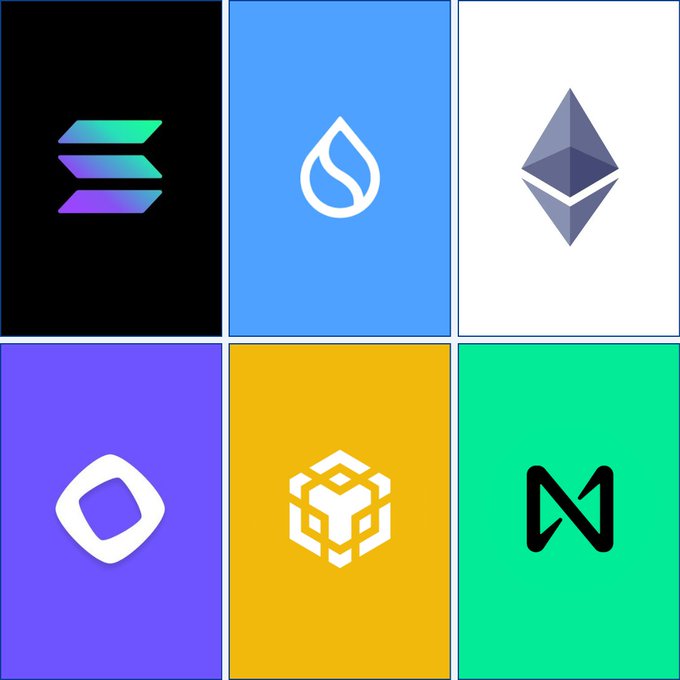 A grid of six cryptocurrency logos, including recognizable icons for Solana, Ethereum, and Sui, each set on a different colored background.
