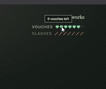 A dark screen displays a counter showing "6 vouches left" next to the word "works", with green heart icons representing "VOUCHES" and red slashes for "SLASHES".