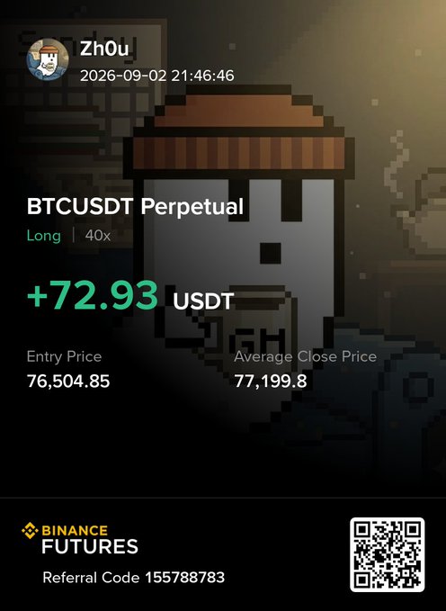 A trading profit screenshot showing a BTCUSDT Perpetual Long position by user ZhOu with a profit of +72.93 USDT, entry price 76,504.85 and average close price 77,199.8, featuring a Binance Futures referral code 155788783.