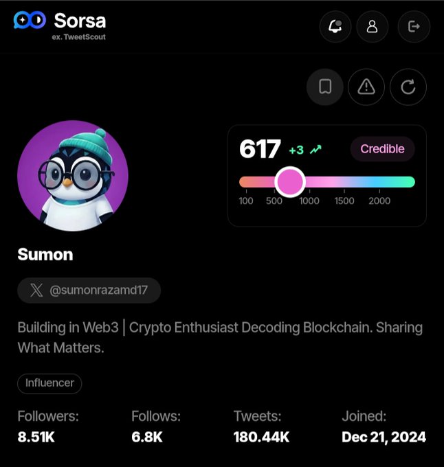 A Sorsa (ex. TweetScout) profile page for user 'Sumon' (@sumonrazamd17) shows a Credible score of 617, marked as an Influencer with 8.51K followers, 6.8K follows, 180.44K tweets, and a bio reading 'Building in Web3 | Crypto Enthusiast Decoding Blockchain. Sharing What Matters.'