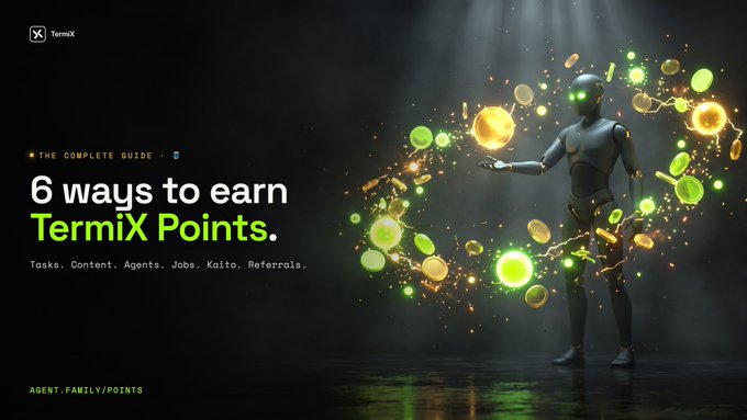 A promotional banner reads '6 ways to earn TermX Points' with tasks including 'Tasks, Content, Agents, Jobs, Kaito, Referrals,' featuring a robotic figure surrounded by glowing green and gold coins.