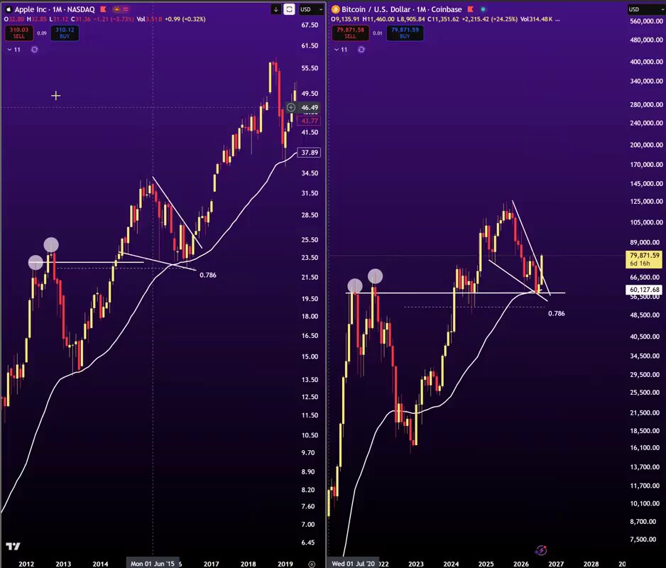 None