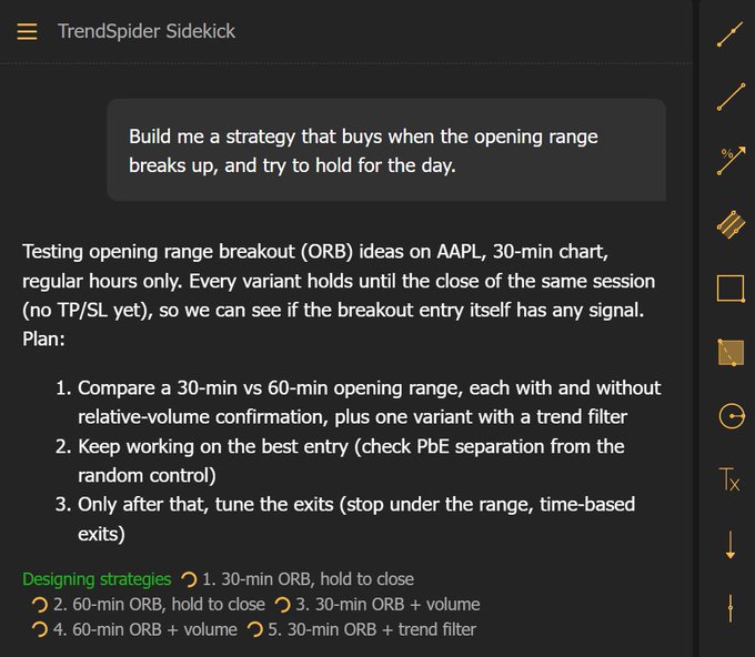 A TrendSpider Sidekick chat screenshot shows a user requesting an AAPL opening range breakout strategy, with the AI outlining five backtest variants (30-min vs 60-min ORB, with/without volume, plus a trend filter) to find the best entry before tuning exits. The image illustrates the post's point: Sidekick automates the hundreds of backtests needed to uncover a winning strategy.