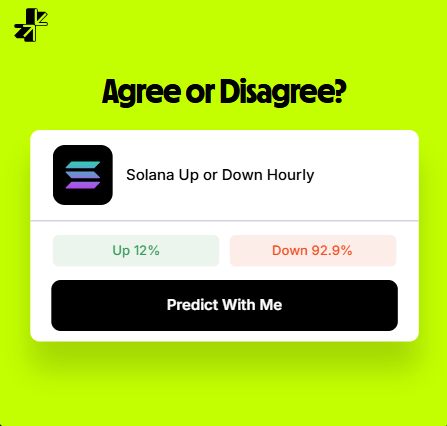 A prediction market interface asking 'Agree or Disagree?' about 'Solana Up or Down Hourly', showing 12% Up and 92.9% Down.