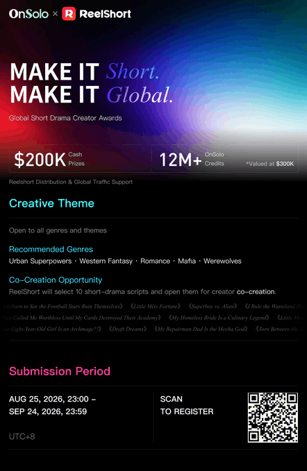 OnSolo × ReelShort’s “Make it Short. Make it Global.” Global Short Drama Creator Awards poster offers $200K in cash prizes, 12M+ OnSolo credits, a Sep. 24, 2026 deadline, and genres like urban superpowers, fantasy, romance, mafia, and werewolves. The image promotes the awards behind the accompanying follow, repost, and reply giveaway of 150 OnSolo credits within 72 hours.