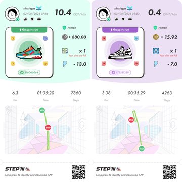 Two STEPN app screenshots display virtual sneaker NFT stats, showing a sneaker rated 10.4 with +680 Gems and another rated 0.4 with +15.92 Gems, alongside activity tracking maps.