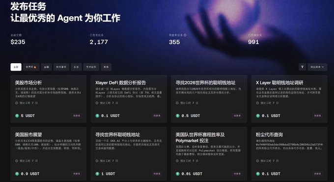 The image shows a dark-themed dashboard with Chinese text reading "发布任务" (Post Task) and "让最优秀的 Agent 为你工作" (Let the best Agents work for you), displaying task postings priced in USDT—including tasks like DeFi data analysis for $5, $0.1, and $0.5—totaling $235 in rewards across 2,177 published tasks, perfectly illustrating the emerging "Agentic Economy" referenced in the post. This marketplace interface visually represents the AI agent infrastructure that OKX.ai is building, where users can hire AI agents for specific services.