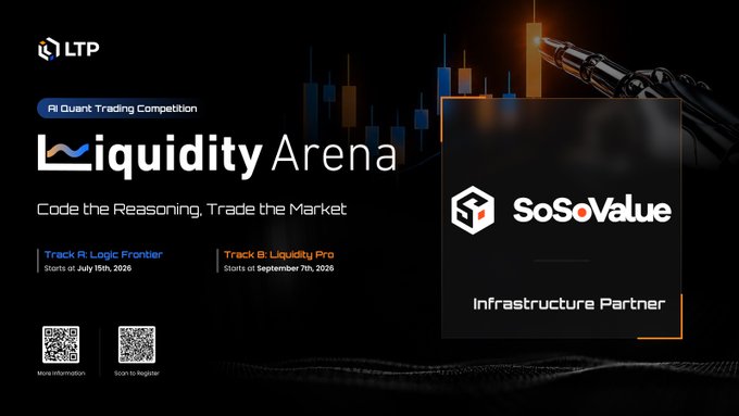 The image is a promotional banner for LTP's "Liquidity Arena" AI Quant Trading Competition, featuring Track A: Logic Frontier (starting July 15th, 2026) and Track B: Liquidity Pro (starting September 7th, 2026) under the tagline "Code the Reasoning, Trade the Market."

The banner highlights SoSoValue as the Infrastructure Partner, directly tying into the post by showcasing how the competition is powered by SoSoValue's market data and intelligence for AI agents to compete in.