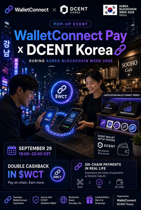 A promotional poster for a 'WalletConnect Pay x DCENT Korea' pop-up event at Korea Blockchain Week 2026 on September 29, featuring SOHO Cafe B1 and $WCT cashback offers.