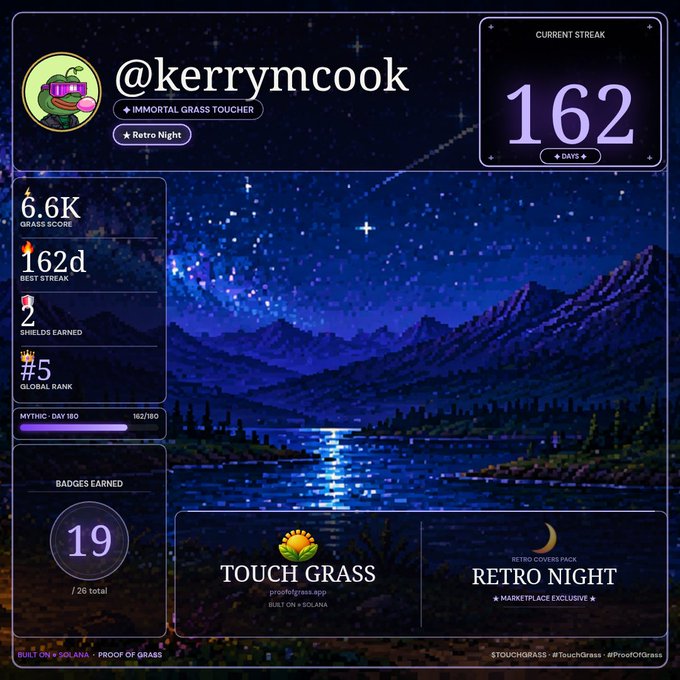 A digital profile card or dashboard for '@kerrymcook' with the title 'IMMORTAL GRASS TOUCHER' and 'Retro Night', showing a 162-day current streak, a pixel art landscape of mountains and a lake at night, and stats including a 6.6K GRASS SCORE and #5 GLOBAL RANK, branded with 'TOUCH GRASS' and 'RETRO COVER PACK'.