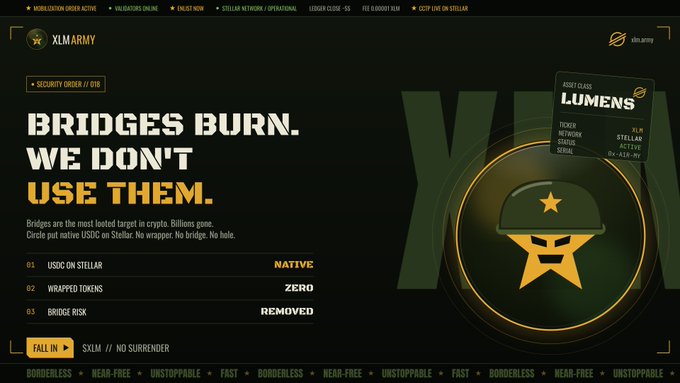 A dark-themed webpage for 'XLM ARMY' advertises the XLM Stellar token with the bold text 'BRIDGES BURN. WE DON'T USE THEM,' highlighting native USDC on Stellar, zero wrapped tokens, and removed bridge risk, along with tagline 'BORDERLESS • HEAD-FREE • UNSTOPPABLE • FAST.'