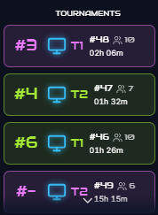 Leaderboard interface titled 'TOURNAMENTS' showing ranked positions #3, #4, #6, and an upcoming #9 with associated player stats and time remaining.