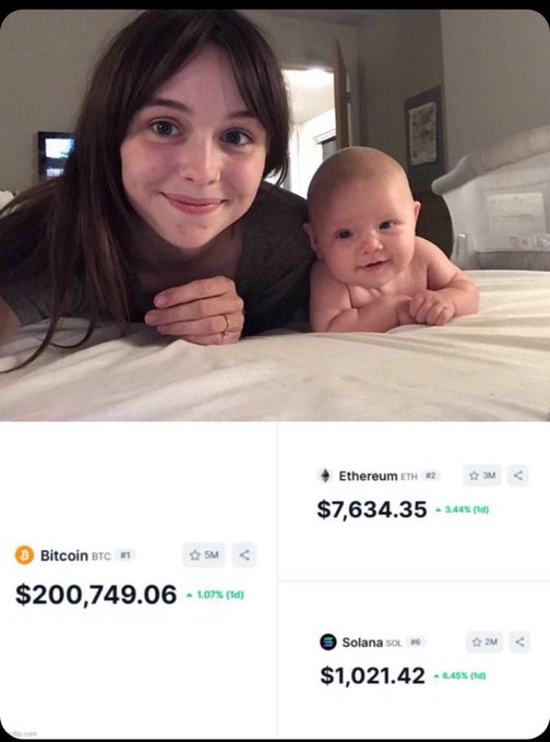 A selfie of a woman and a baby on a bed, with crypto prices below showing Bitcoin at $200,749.06, Ethereum at $7,634.35, and Solana at $1,021.42.