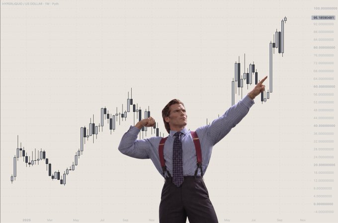 The image shows a man in a striped shirt, tie, and suspenders pointing excitedly upward at a candlestick chart for "HYPERLIQUID / US DOLLAR · 1W · Pyth," with the price marked at 95.18590481 reaching an all-time high near $100, visually celebrating the post's announcement of a new ATH for $HYPE.