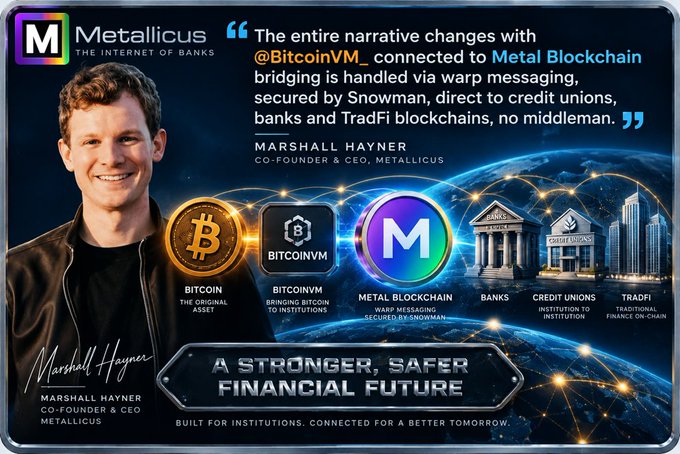 A promotional graphic for Metallicus featuring co-founder and CEO Marshall Hayner, with text describing how Bitcoin connects to Metal Blockchain via warp messaging secured by Snowman, including icons for Bitcoin, BitcoinVM, Metal Blockchain, Banks, Credit Unions, and TradFi.