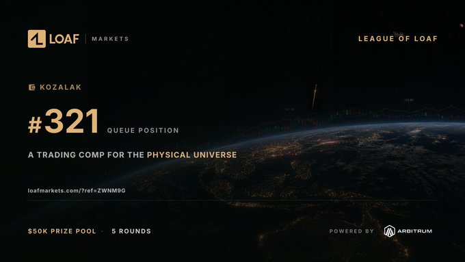 A LOAF Markets screen titled "LEAGUE OF LOAF" showing user "KOZALAK" at queue position #321, advertising "A TRADING COMP FOR THE PHYSICAL UNIVERSE" with a $50K prize pool across 5 rounds, powered by Arbitrum.