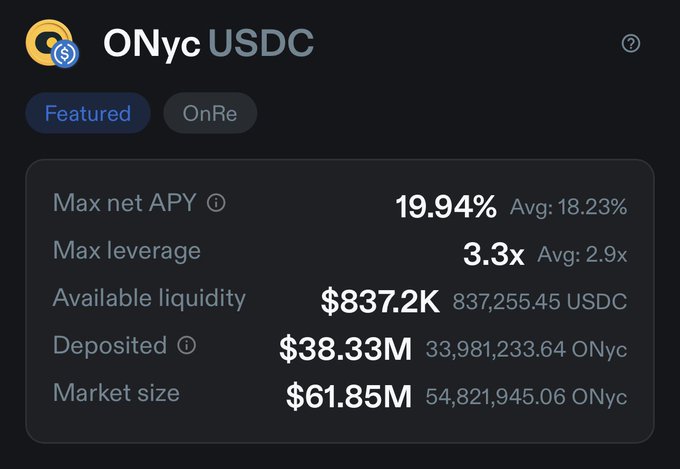 The image shows the ONyc USDC market details on Loopscale, displaying a max net APY of 19.94% with up to 3.3x leverage and $837.2K available liquidity. This directly supports the post's claim about using USDC on Loopscale to earn ~19% APY with up to 3x leverage while farming OnRe points.