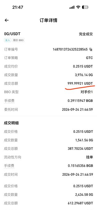 A mobile order details screen in Chinese for an OG/USDT trade, showing a completed transaction with total amount 999.99921 USDT highlighted in red.
