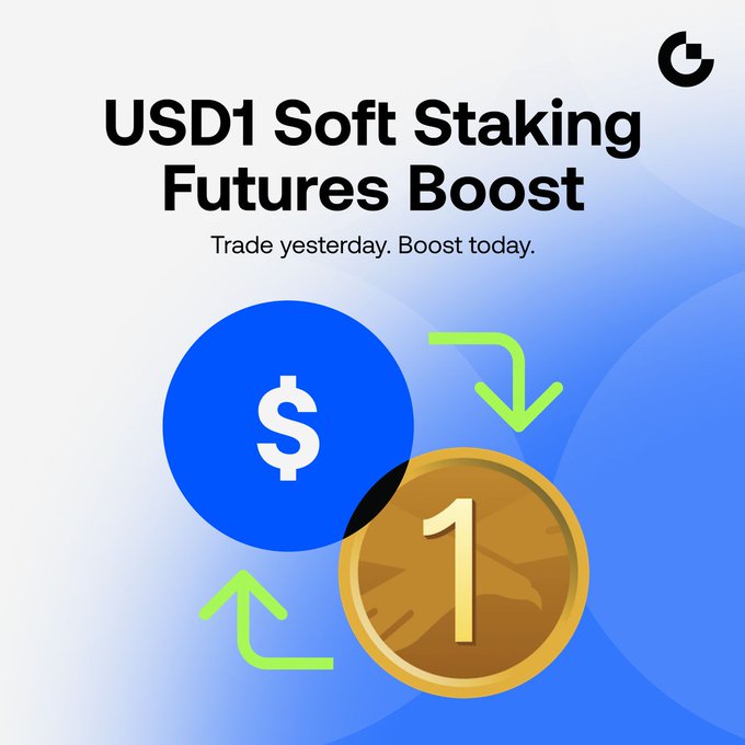 A promotional graphic for the "USD1 Soft Staking Futures Boost" with the tagline "Trade yesterday. Boost today," featuring a blue circle with a dollar sign and a gold coin marked "1" connected by green arrows to illustrate the conversion/exchange between USD and USD1, directly visualizing the campaign's offer of an APR boost (up to 8.4%) for users meeting the 5,000 USD1 futures volume threshold.