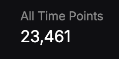 The image displays "All Time Points" and "23,461" in stylized white text on a black background, likely showing a user's accumulated points or rewards.

This relates to the post by highlighting a user's score/points total (23,461), which could represent eligibility or standing for the confirmed $INK airdrop on September 8th for Nado perp traders on the Ink L2 chain.