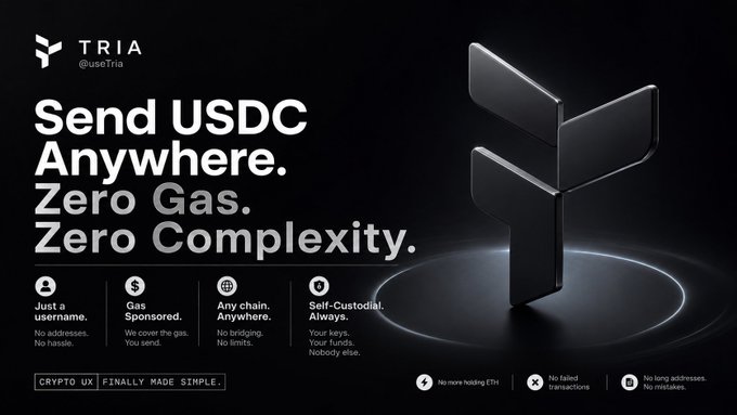 "@useTria" is a new platform that connects users with crypto trading services while removing barriers between crypto holders and cryptocurrency users or anyone interested in trying out cryptocurrencies without needing any prior experience, knowledge, or expertise. The simplicity of this system has been one of its most appealing features for early adopters who have seen it pay off well by allowing them to quickly explore the crypto market as they naturally conduct their daily activities like trading, paying bills and transferring funds using the same platform they use every day."
