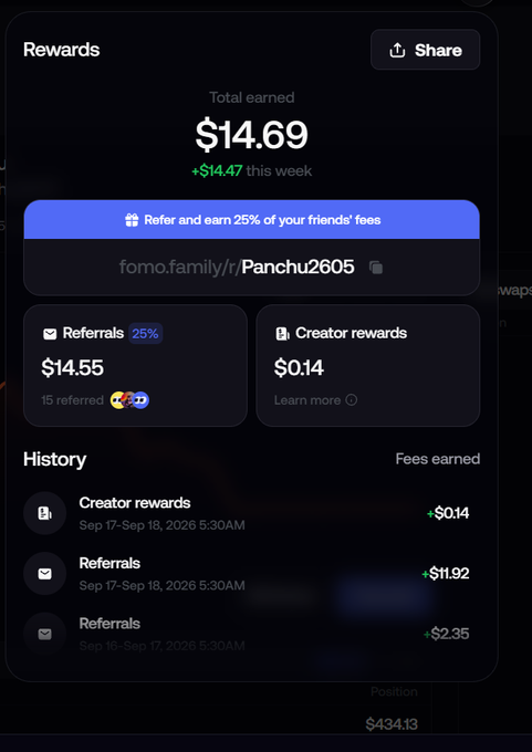 A dark-themed rewards dashboard showing $14.69 total earned (+$14.47 this week) from fomo.family referrals under the username Panchu2605, with a history tab displaying recent earnings including $0.14 creator rewards and $11.92 referrals.