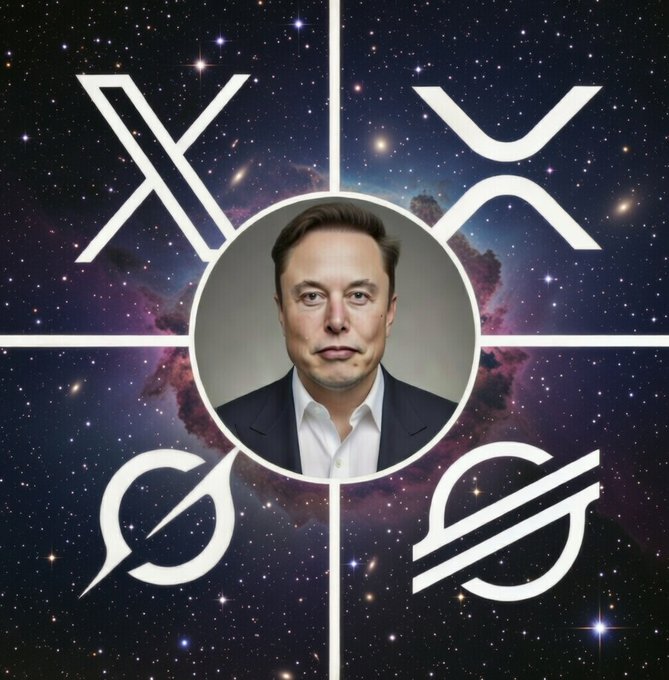 A graphic featuring a portrait of Elon Musk in the center surrounded by the logos of X, Y (formerly Twitter), Grok, and Stellar cryptocurrency against a starry space background.