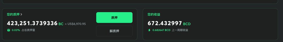 A cryptocurrency platform dashboard displays质押 (staking) details showing 423,251.3739336 BC worth $6,970.95, with rewards of 672.432997 BCD, up 0.682647 BCD from the previous day.