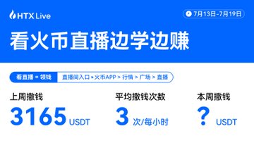 An HTX Live promotional graphic shows last week's earnings of 3165 USDT and an average payout of 3 times per hour, while this week's earnings remain unknown ("? USDT"), aligning with the post's push to join the live streams for market insights and potential rewards.
