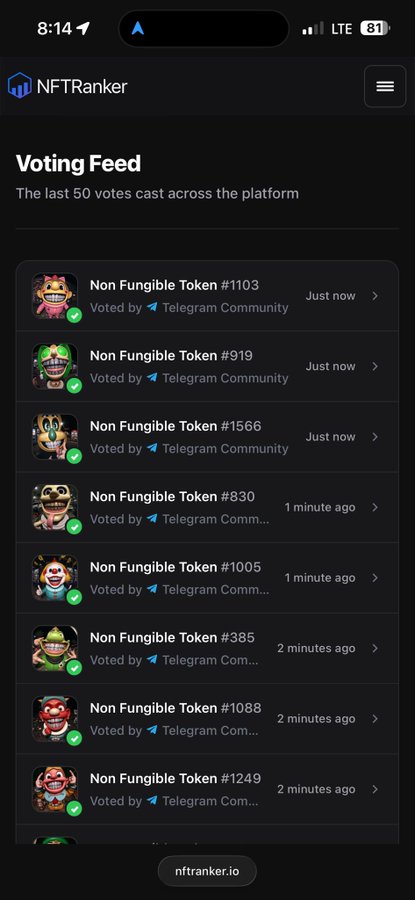 A mobile screenshot of the NFTRanker app showing a 'Voting Feed' with recent votes cast on various Non Fungible Tokens by the Telegram Community.