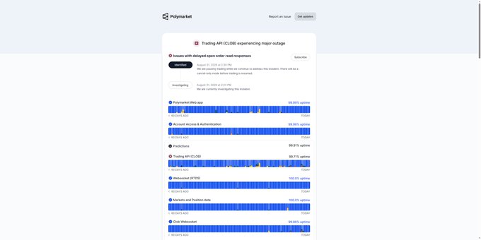 The image shows a Polymarket status page titled "Trading API (CLDB) experiencing major outage," highlighting an extended incident (August 21, 2:02 to 2:52 PM) caused by "delayed open order read responses," alongside a "30 DAYS AUDIT" log of 8 outages and performance metrics for services like Bids, Account Access, Predictions, Websocket, and Market Data—all underscoring the post's claim of suspiciously frequent platform outages.