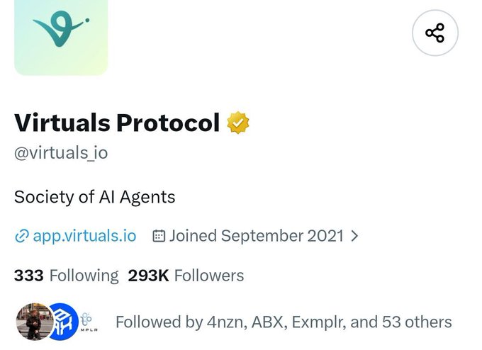 A Twitter/X profile page for 'Virtuals Protocol' (@virtuals_io) with a verified checkmark, describing itself as 'Society of AI Agents'. The account has 293K followers, joined September 2021, and lists app.virtuals.io as its website.