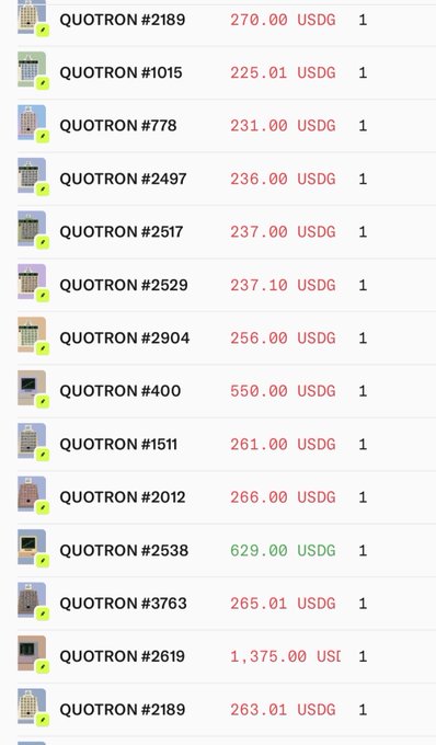 A screenshot of a list showing 'QUOTRON' items with various item numbers and prices in USDG, such as 'QUOTRON #2189' at '270.00 USDG' and 'QUOTRON #400' at '550.00 USDG'.