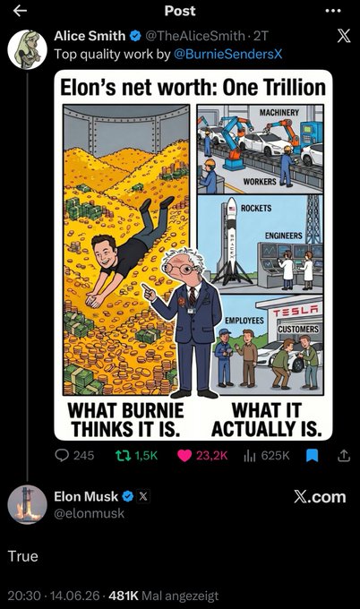 The image shows a Twitter post by Alice Smith discussing the value of Elon Musk's net worth. The post includes a cartoon depicting a man being thrown off a bridge into a pile of gold coins, symbolizing the immense wealth associated with Musk. The caption on the post reads "What burns brighter than the rest? $BURNIE went to billions". This image and its accompanying text are part of a larger conversation about the value of Elon Musk's net worth and his impact on society.