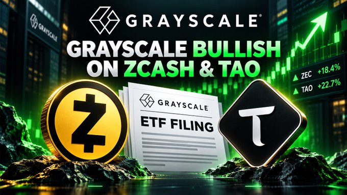 A promotional graphic with the Grayscale logo announcing 'GRAYSCALE BULLISH ON ZCASH & TAO,' showing a ZEC coin and a TAO token alongside an 'ETF FILING' document, with green upward arrows and gains of +18.4% (ZEC) and +22.7% (TAO).