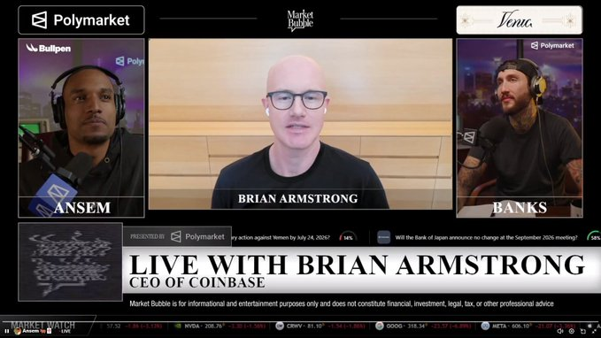 A screenshot from Polymarket's "Live with Brian Armstrong, CEO of Coinbase" broadcast features Ansem alongside Banks in a three-way panel discussion. Market Watch tickers at the bottom display price movements for stocks like TSLA, NVDA, and CRWV, with prediction markets shown about Fed rate decisions. The image ties into the caption by highlighting Ansem's featured appearance alongside Coinbase's CEO, marking a notable moment in his public presence.