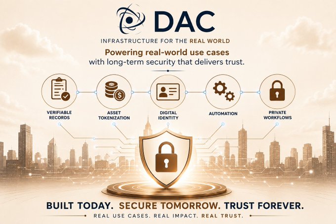 An infographic for 'DAC' with the tagline 'INFRASTRUCTURE FOR THE REAL WORLD' and 'BUILT TODAY. SECURE TOMORROW. TRUST FOREVER.', highlighting use cases like verifiable records and asset tokenization.